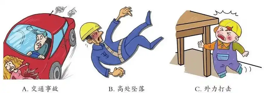 神经损伤的7个常见“罪魁祸首”，你知道几个？