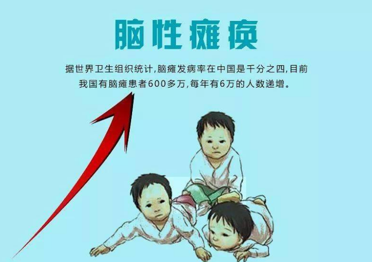脑瘫患儿要怎样治疗?