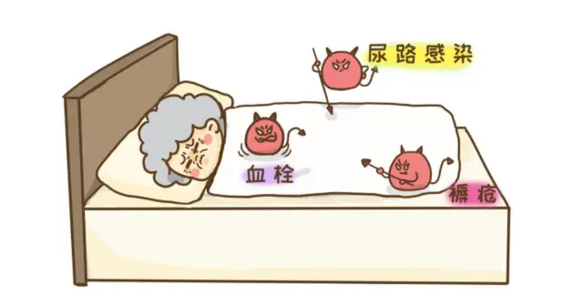 炎热夏天褥疮高发!长期卧床患者护理注意事项有哪些?