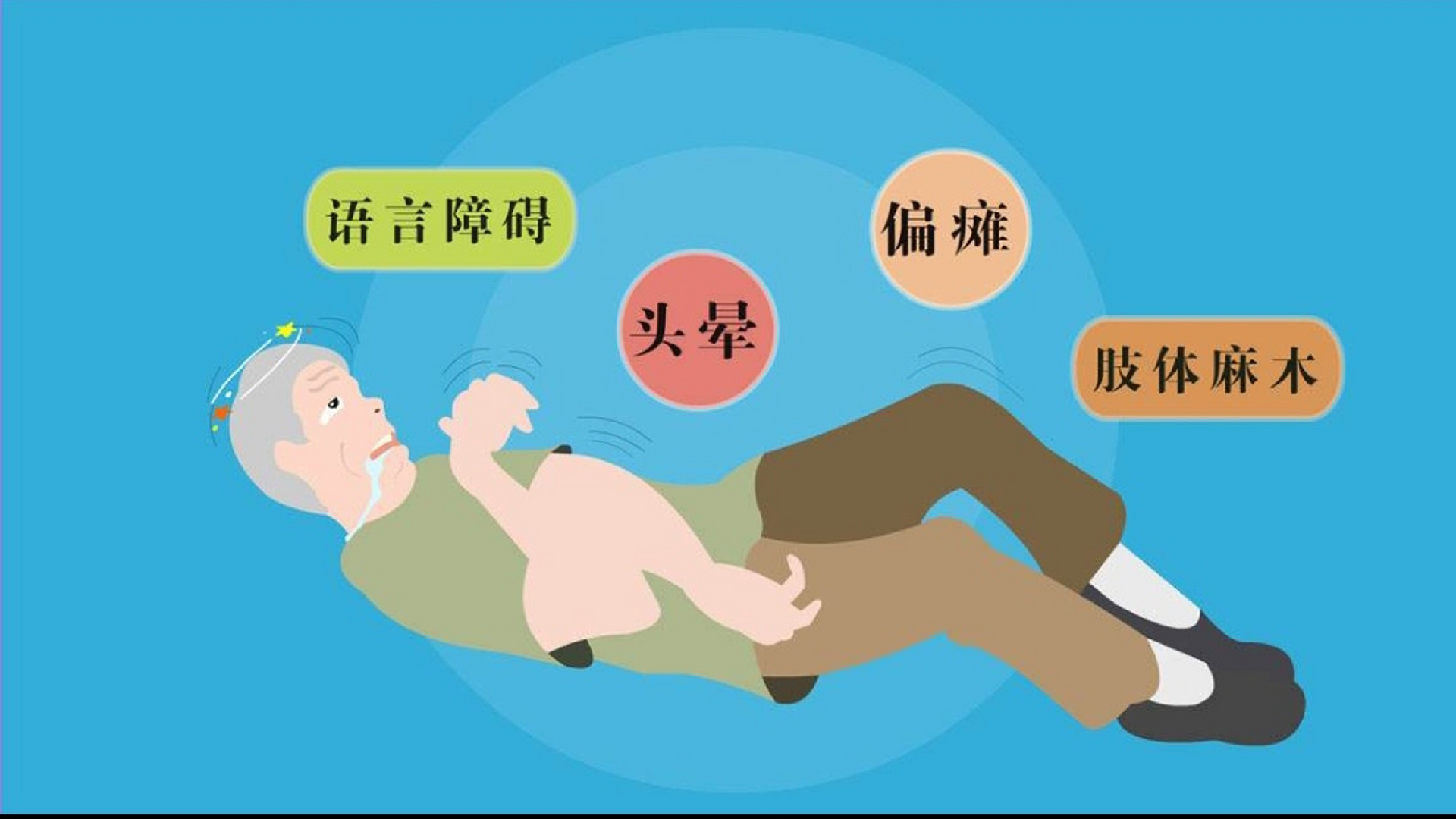 脑梗后遗症管理：促进功能恢复与生活质量提升