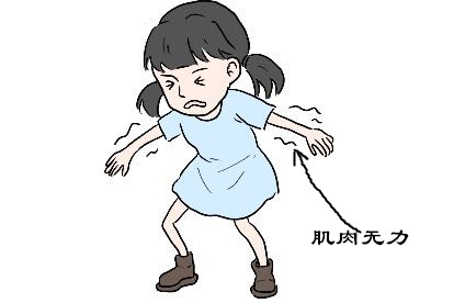 肌营养不良的饮食策略:如何通过饮食增强肌肉力量?