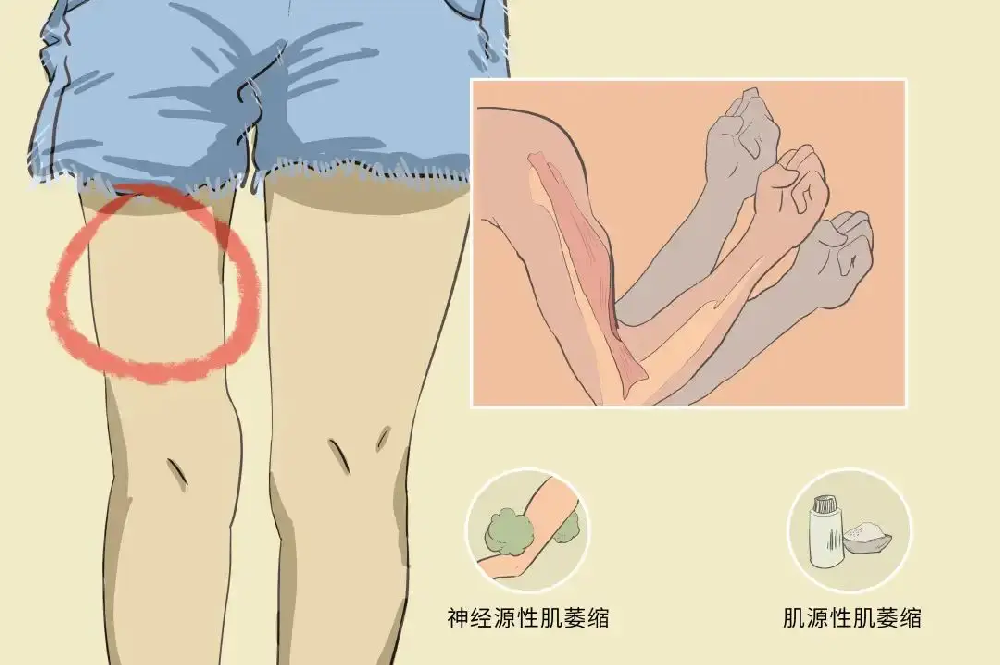 神经损伤后,不注意这些,你的肌肉萎缩会越来越严重!——神经修复专家教你科学应对肌肉萎缩风险