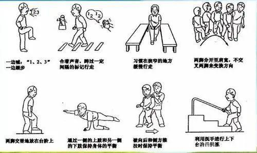 帕金森病患者走路不稳?这些方法帮你改善!