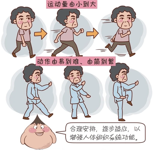 【科学康复】脊髓炎患者的日常护理指南
