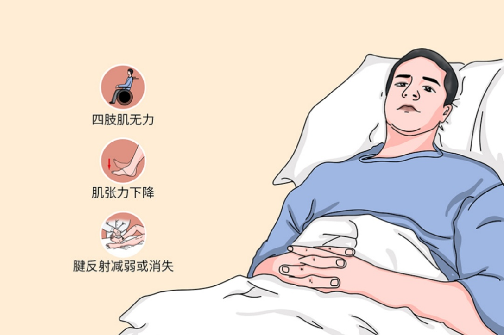 瘫痪、脑梗后遗症有康复希望吗?一文读懂黄红云创立的全球神经修复体系